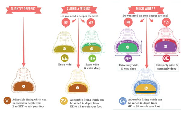 DB SHOES. MORGAN 2. Smart soft leather Extra Wide fitting lace up shoe